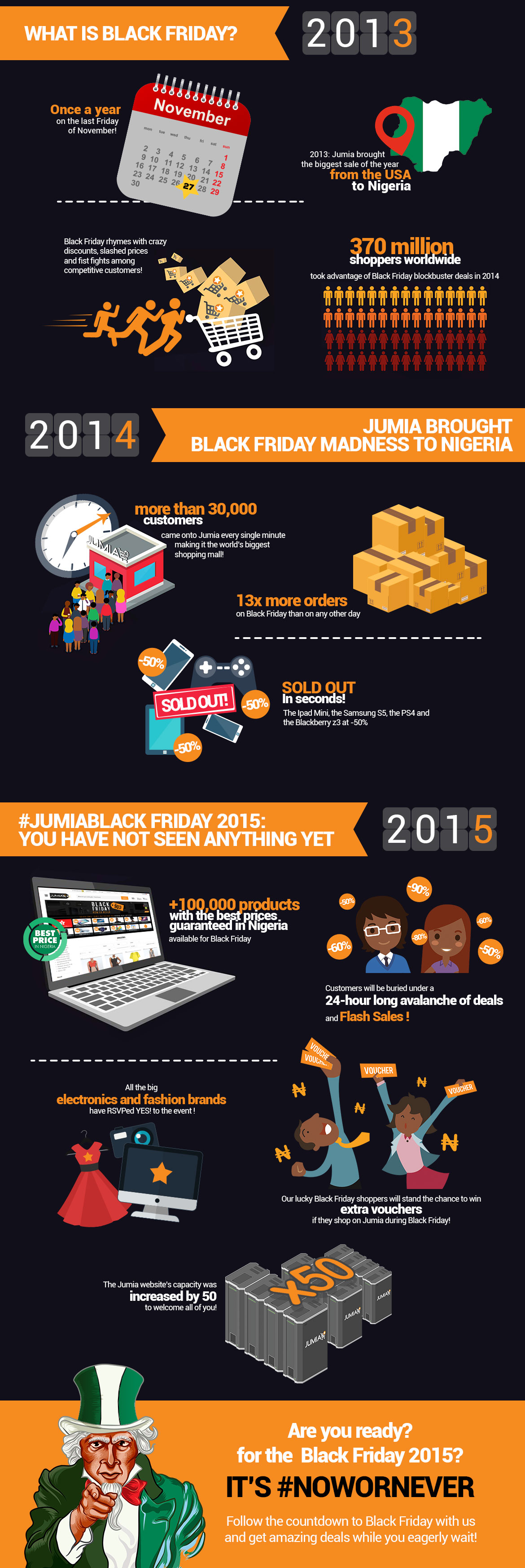 jumia-bf-flash-infographics